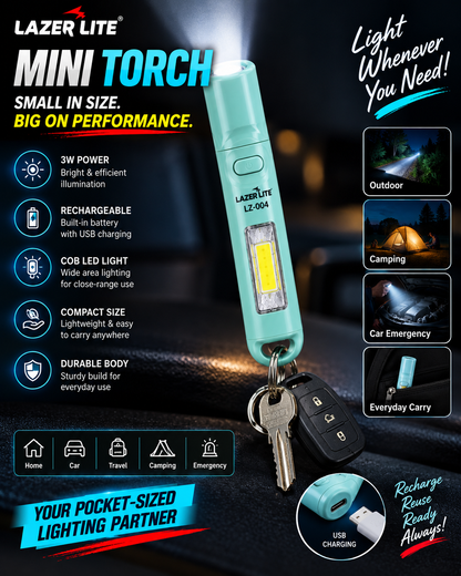 SMALL TORCH. MASSIVE POWER. LIGHT UP ANYTHING, ANYWHERE.